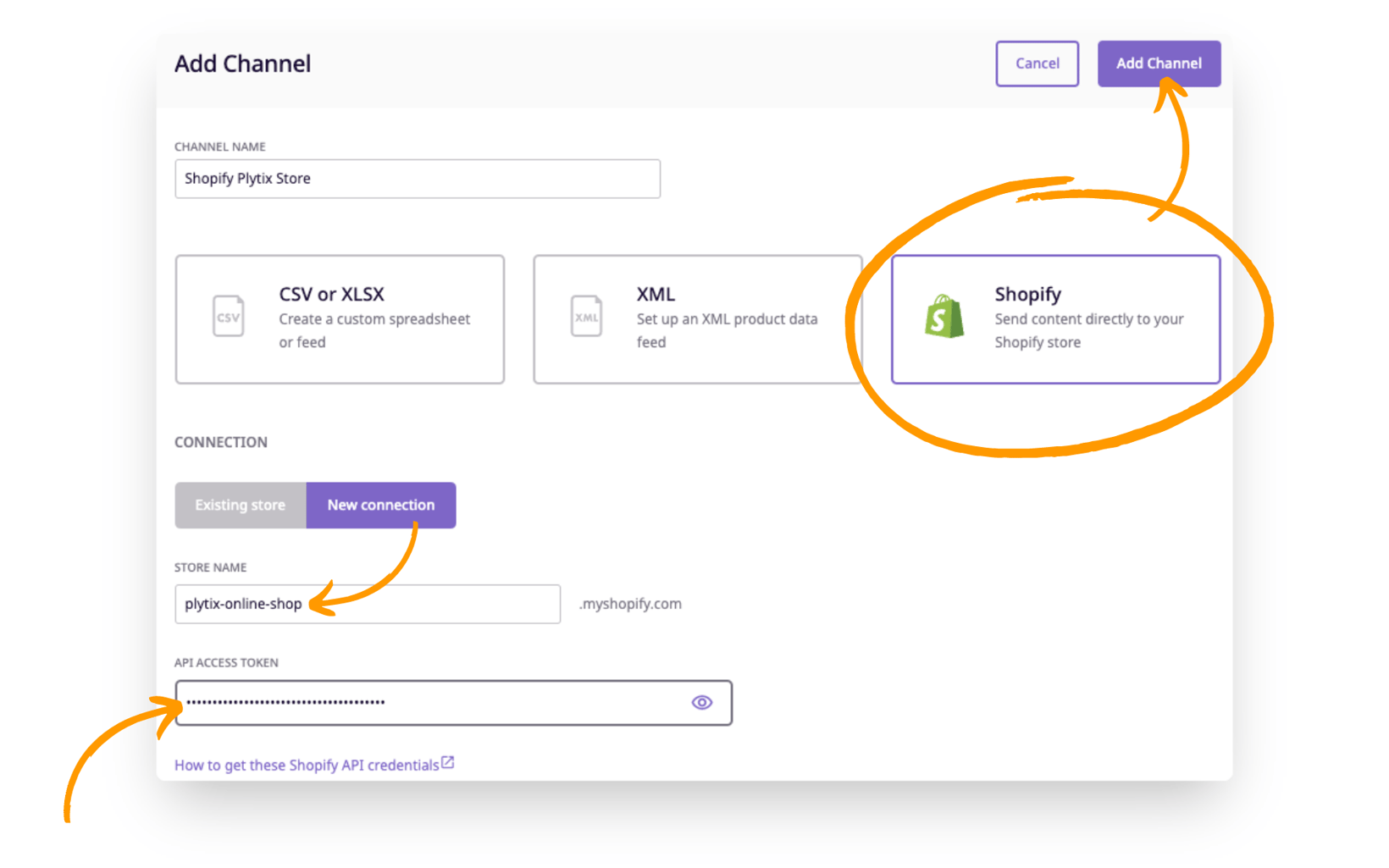 What is Product Content Syndication The True Meaning Explained